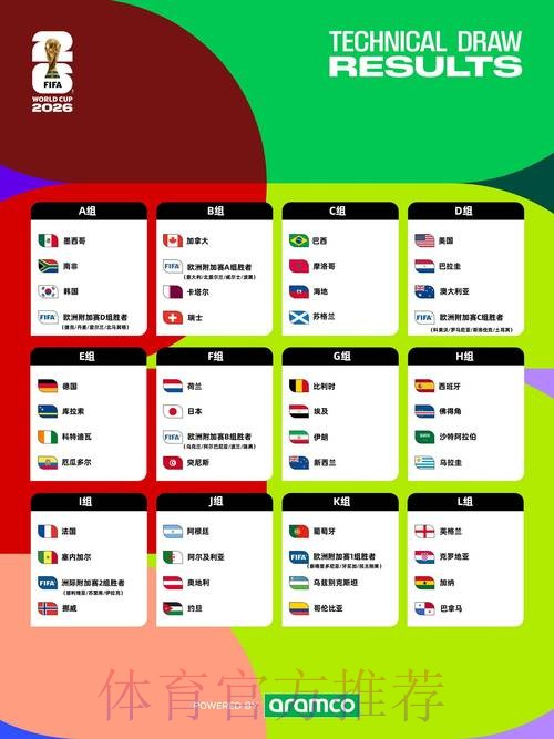2026世界杯完整赛程是否免费 2026世界杯完整赛程是否免费