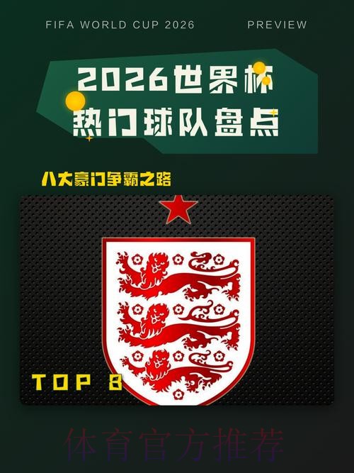世界杯热门球队分析