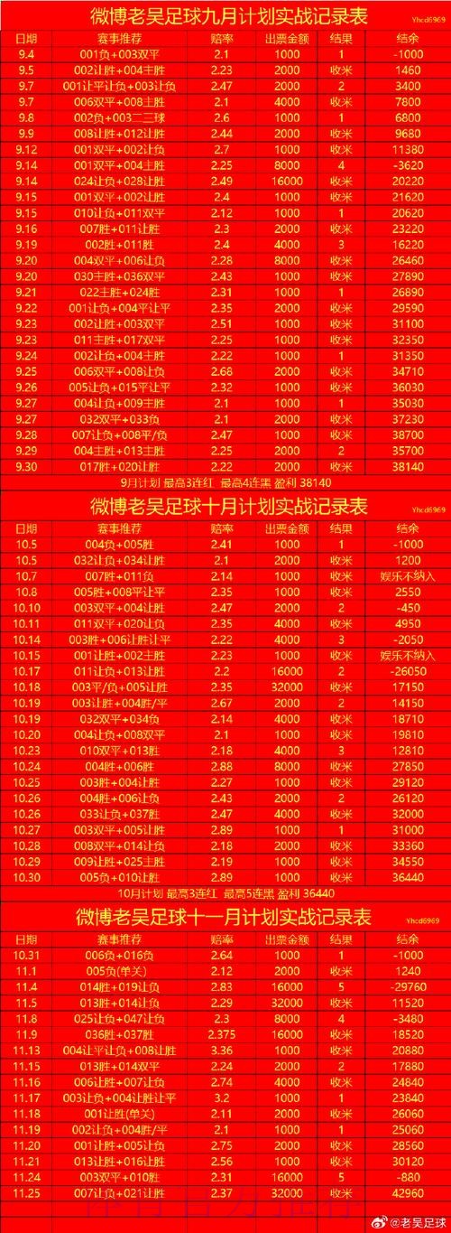 世界杯盘口安卓最新网址 世界杯盘口安卓最新网址