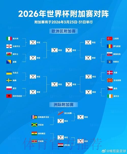 2026世界杯下注正规最新网址